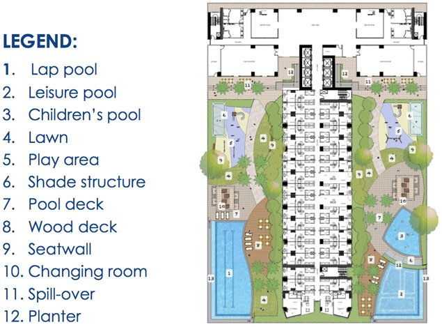 Breeze Residences at Mall of Asia Pasay City by SMDC