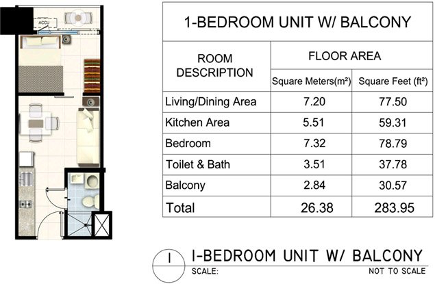 Breeze Residences at Mall of Asia Pasay City by SMDC