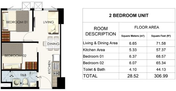 Charm Residences in Cainta Rizal by SMDC