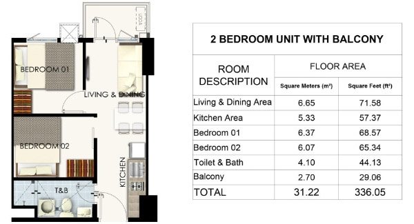 Charm Residences in Cainta Rizal by SMDC