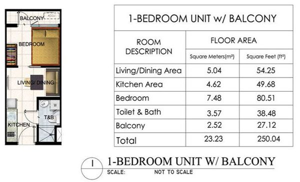 Cool Suites at Wind Residences Tagaytay City by SMDC