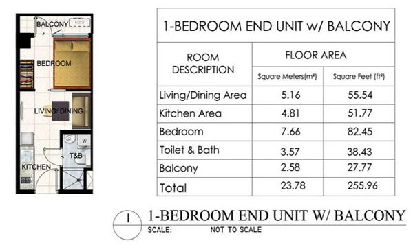 Cool Suites at Wind Residences Tagaytay City by SMDC