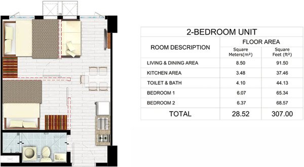 Hope Residences in Trece Martires Cavite by SMDC